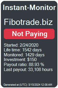 fibotrade.biz Monitored by Instant-Monitor.com