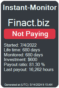 finact.biz Monitored by Instant-Monitor.com