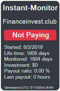 financeinvest.club Monitored by Instant-Monitor.com