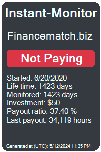 financematch.biz Monitored by Instant-Monitor.com