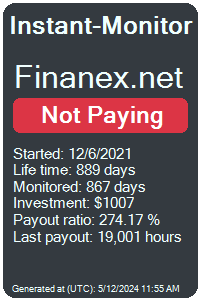 finanex.net Monitored by Instant-Monitor.com