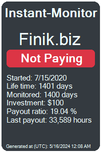 finik.biz Monitored by Instant-Monitor.com