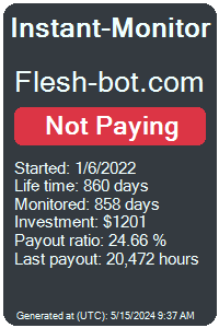 flesh-bot.com Monitored by Instant-Monitor.com