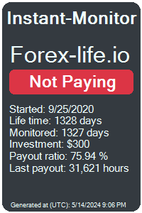 forex-life.io Monitored by Instant-Monitor.com