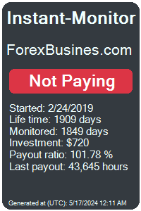 forexbusines.com Monitored by Instant-Monitor.com