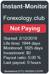 forexology.club Monitored by Instant-Monitor.com