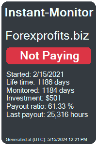 forexprofits.biz Monitored by Instant-Monitor.com