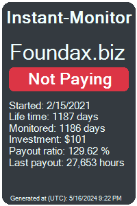 foundax.biz Monitored by Instant-Monitor.com