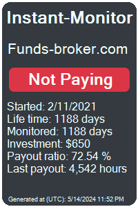 funds-broker.com Monitored by Instant-Monitor.com