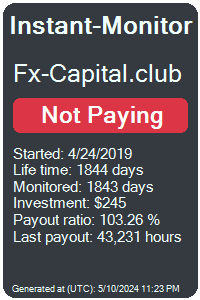 fx-capital.club Monitored by Instant-Monitor.com