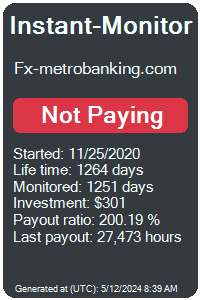 fx-metrobanking.com Monitored by Instant-Monitor.com