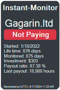 gagarin.ltd Monitored by Instant-Monitor.com