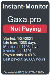 gaxa.pro Monitored by Instant-Monitor.com