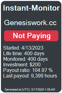 genesiswork.cc Monitored by Instant-Monitor.com