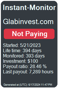 glabinvest.com Monitored by Instant-Monitor.com