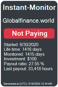 globalfinance.world Monitored by Instant-Monitor.com