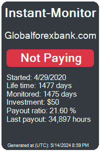 globalforexbank.com Monitored by Instant-Monitor.com
