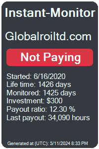 globalroiltd.com Monitored by Instant-Monitor.com