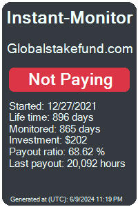 globalstakefund.com Monitored by Instant-Monitor.com