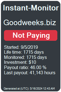 goodweeks.biz Monitored by Instant-Monitor.com