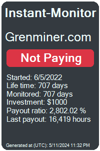 grenminer.com Monitored by Instant-Monitor.com