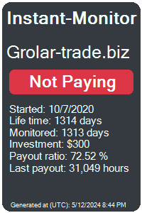 grolar-trade.biz Monitored by Instant-Monitor.com