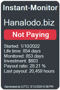hanalodo.biz Monitored by Instant-Monitor.com