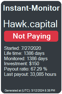 hawk.capital Monitored by Instant-Monitor.com