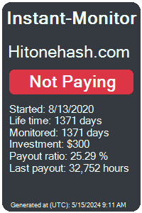 hitonehash.com Monitored by Instant-Monitor.com