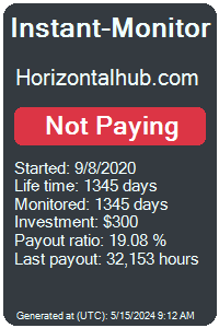 horizontalhub.com Monitored by Instant-Monitor.com