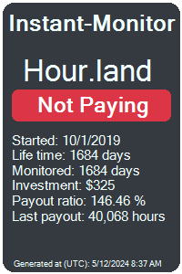 hour.land Monitored by Instant-Monitor.com