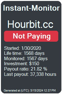 hourbit.cc Monitored by Instant-Monitor.com