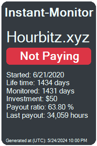 hourbitz.xyz Monitored by Instant-Monitor.com