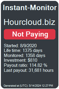 hourcloud.biz Monitored by Instant-Monitor.com