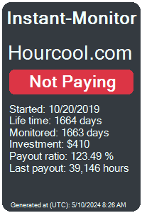 hourcool.com Monitored by Instant-Monitor.com