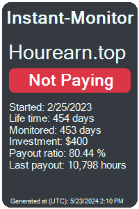 hourearn.top Monitored by Instant-Monitor.com