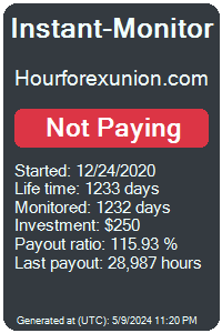 hourforexunion.com Monitored by Instant-Monitor.com