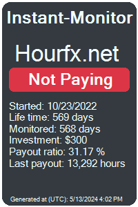 hourfx.net Monitored by Instant-Monitor.com