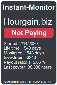 hourgain.biz Monitored by Instant-Monitor.com