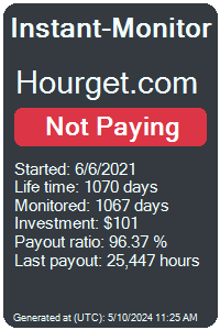 hourget.com Monitored by Instant-Monitor.com