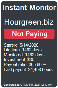 hourgreen.biz Monitored by Instant-Monitor.com