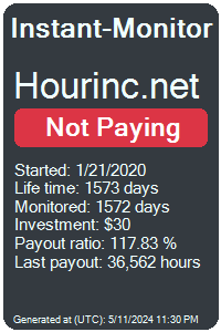 hourinc.net Monitored by Instant-Monitor.com
