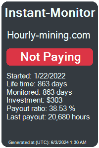 hourly-mining.com Monitored by Instant-Monitor.com