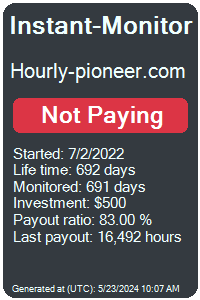 hourly-pioneer.com Monitored by Instant-Monitor.com