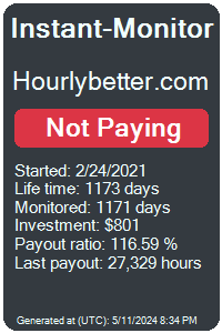 hourlybetter.com Monitored by Instant-Monitor.com