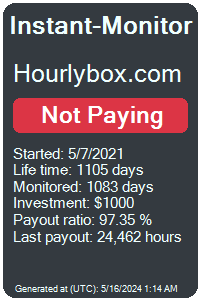 hourlybox.com Monitored by Instant-Monitor.com