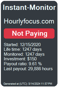 hourlyfocus.com Monitored by Instant-Monitor.com