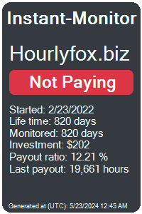 hourlyfox.biz Monitored by Instant-Monitor.com