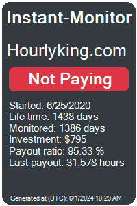 hourlyking.com Monitored by Instant-Monitor.com