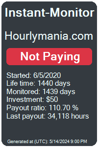 hourlymania.com Monitored by Instant-Monitor.com